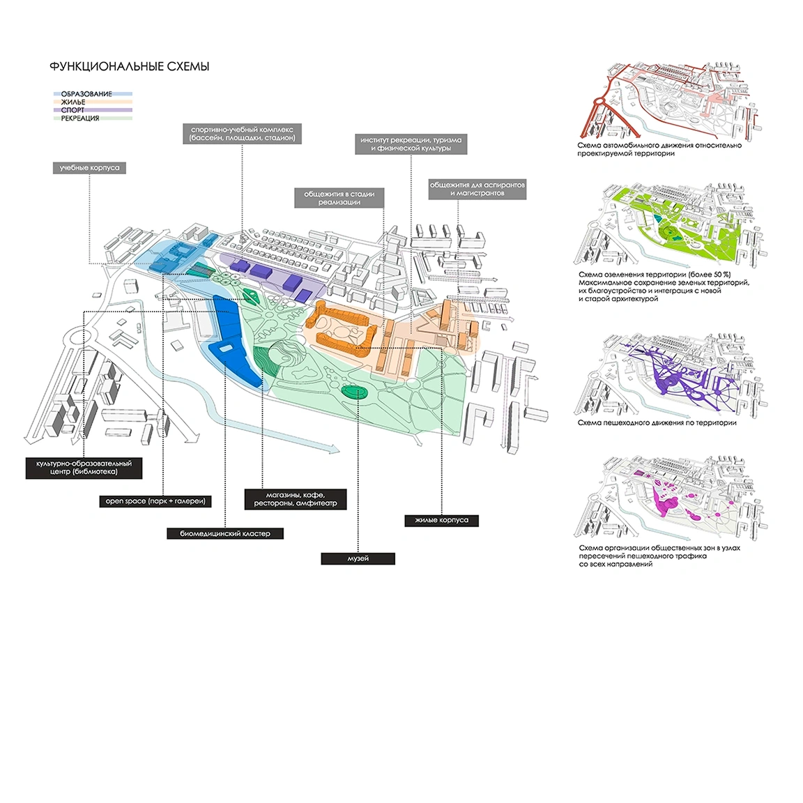 microscope preview